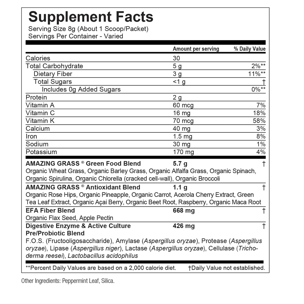 Greens Blend The Original - Image 8